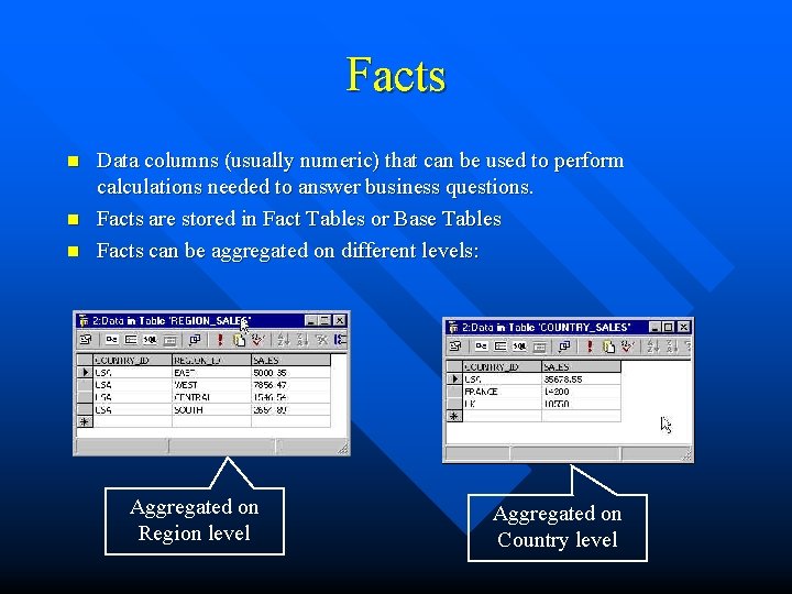 Facts n n n Data columns (usually numeric) that can be used to perform