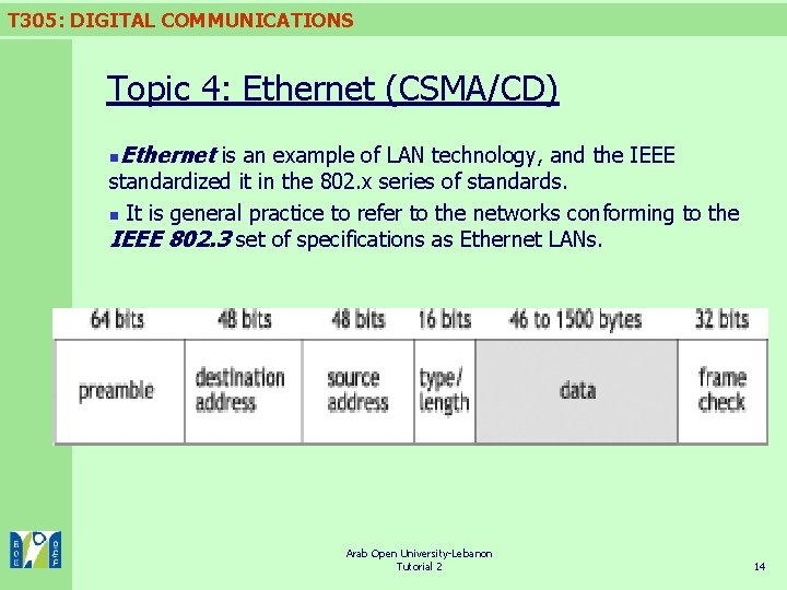 T 305: DIGITAL COMMUNICATIONS Topic 4: Ethernet (CSMA/CD) n Ethernet is an example of