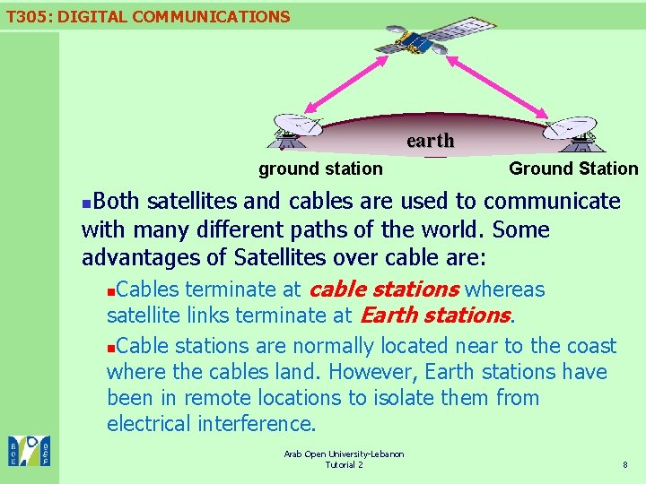 T 305: DIGITAL COMMUNICATIONS earth ground station Ground Station Both satellites and cables are