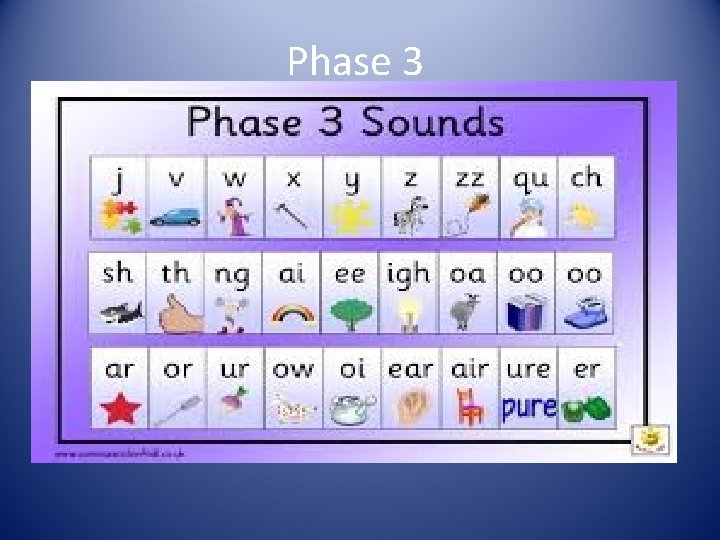 Phase 3 Phase 3