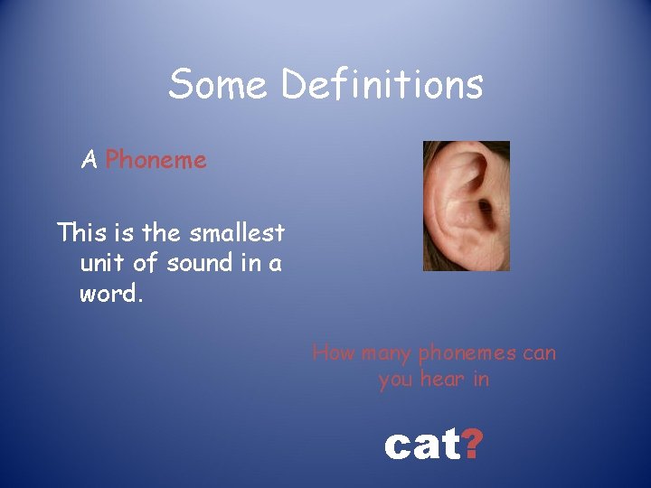 Some Definitions A Phoneme This is the smallest unit of sound in a word. Some Definitions A Phoneme This is the smallest unit of sound in a word.