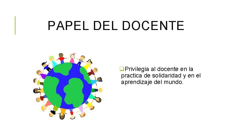 PAPEL DOCENTE q. Privilegia al docente en la practica de solidaridad y en el PAPEL DOCENTE q. Privilegia al docente en la practica de solidaridad y en el
