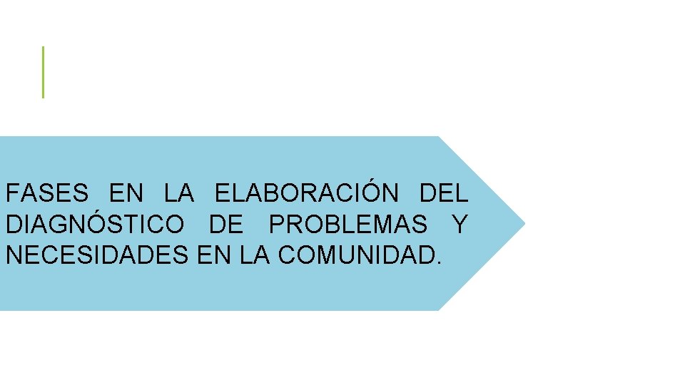 FASES EN LA ELABORACIÓN DEL DIAGNÓSTICO DE PROBLEMAS Y NECESIDADES EN LA COMUNIDAD. FASES EN LA ELABORACIÓN DEL DIAGNÓSTICO DE PROBLEMAS Y NECESIDADES EN LA COMUNIDAD.