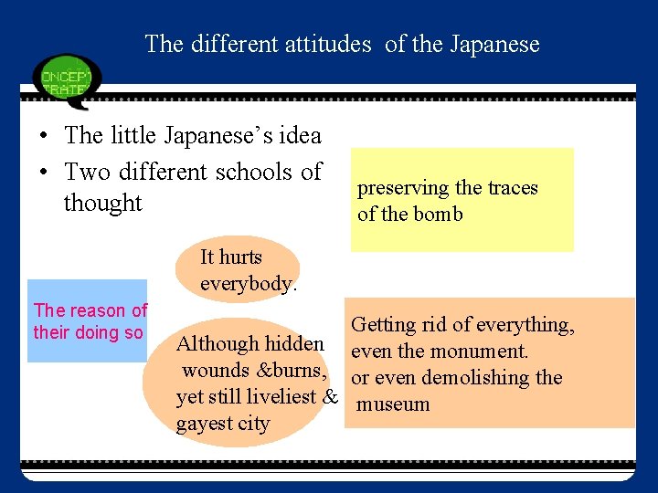 The different attitudes of the Japanese • The little Japanese’s idea • Two different