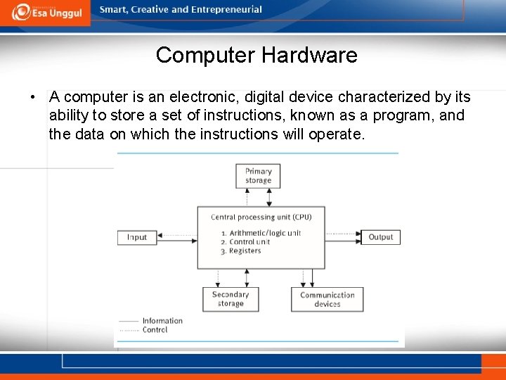 Computer Hardware • A computer is an electronic, digital device characterized by its ability