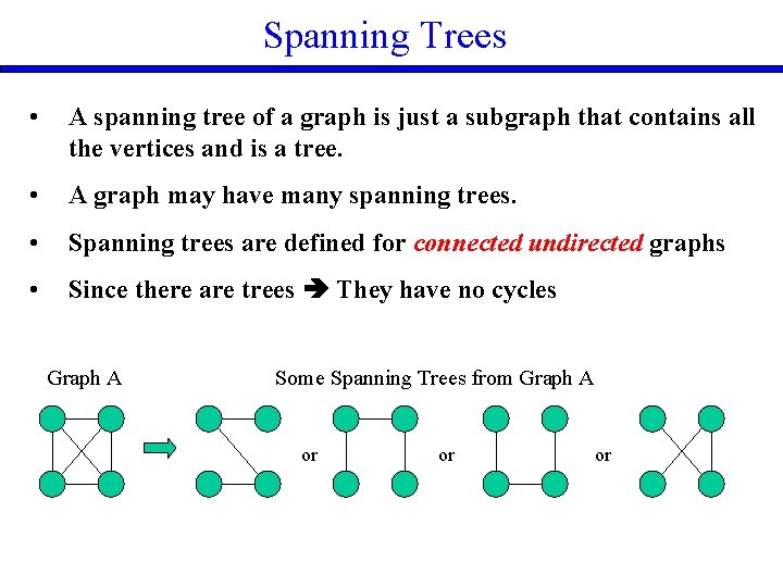 Spanning Trees • A spanning tree of a graph is just a subgraph that