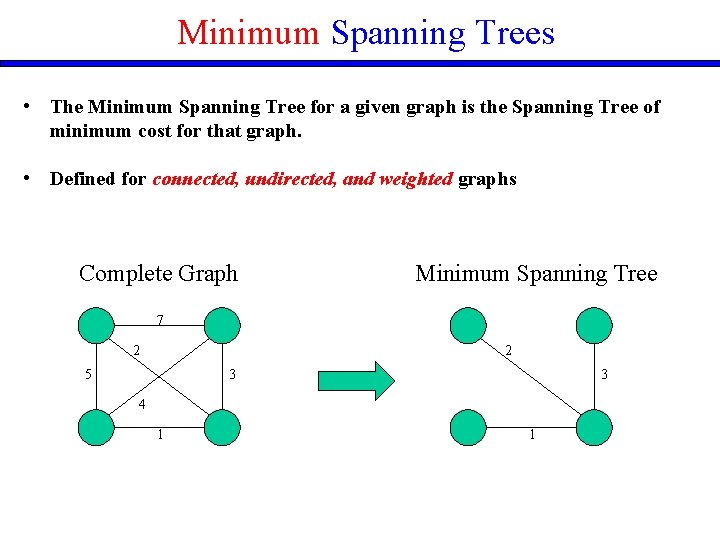 Minimum Spanning Trees • The Minimum Spanning Tree for a given graph is the