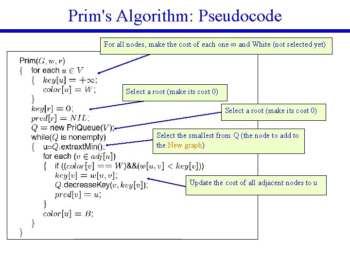 Prim's Algorithm: Pseudocode For all nodes, make the cost of each one ∞ and