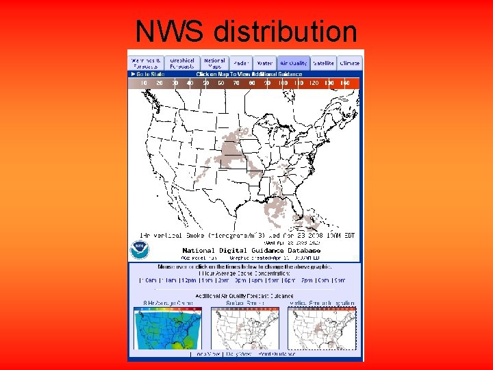 NWS distribution 