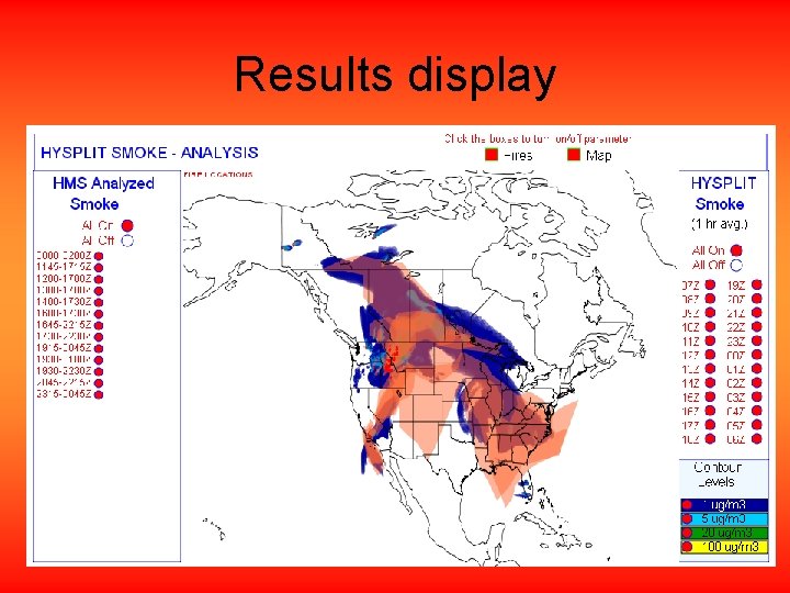 Results display 