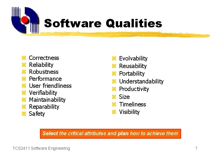 Software Qualities z z z z z Correctness Reliability Robustness Performance User friendliness Verifiability