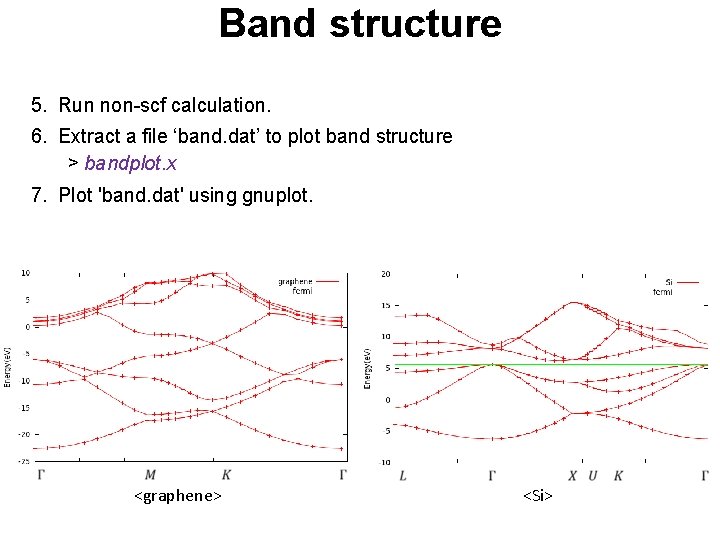 Band structure 5. Run non-scf calculation. 6. Extract a file ‘band. dat’ to plot