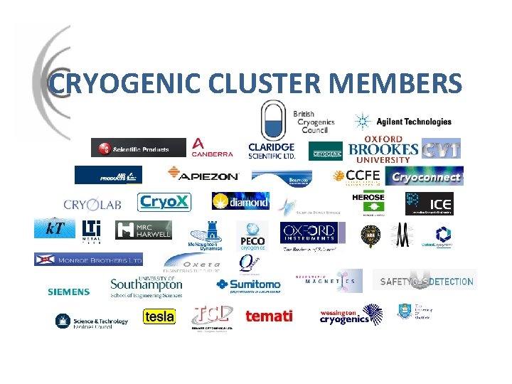 CRYOGENIC CLUSTER MEMBERS 