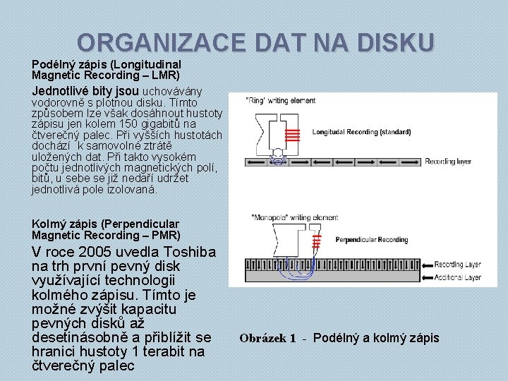 ORGANIZACE DAT NA DISKU Podélný zápis (Longitudinal Magnetic Recording – LMR) Jednotlivé bity jsou