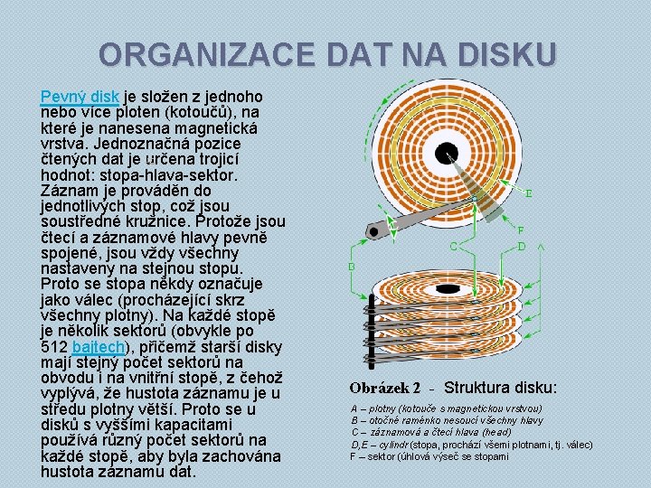 ORGANIZACE DAT NA DISKU Pevný disk je složen z jednoho nebo více ploten (kotoučů),