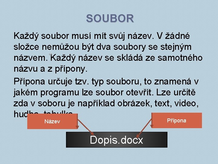 SOUBOR Každý soubor musí mít svůj název. V žádné složce nemůžou být dva soubory