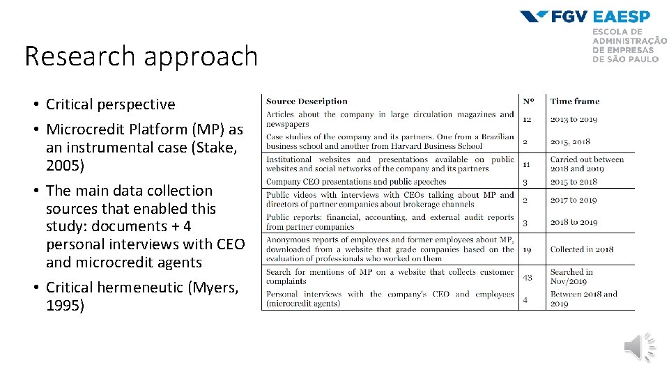 Research approach • Critical perspective • Microcredit Platform (MP) as an instrumental case (Stake,