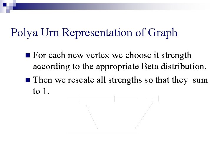 Polya Urn Representation of Graph For each new vertex we choose it strength according Polya Urn Representation of Graph For each new vertex we choose it strength according