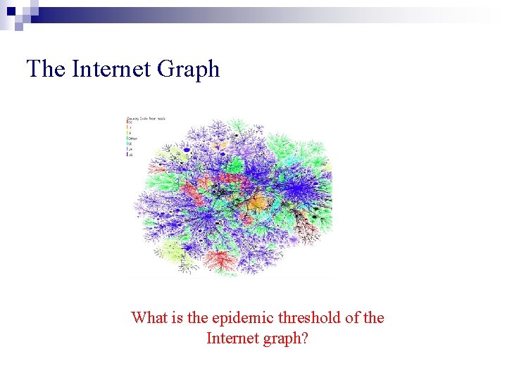 The Internet Graph What is the epidemic threshold of the Internet graph? The Internet Graph What is the epidemic threshold of the Internet graph?