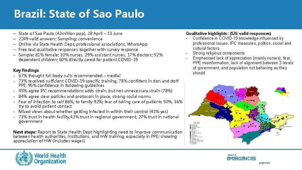 Brazil: State of Sao Paulo – – – State of Sao Paulo (42 million