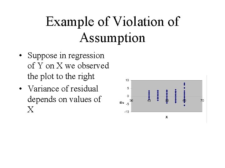 Example of Violation of Assumption • Suppose in regression of Y on X we