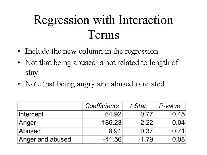 Regression with Interaction Terms • Include the new column in the regression • Not