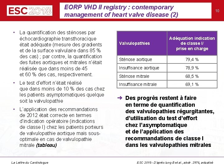 EORP VHD II registry : contemporary management of heart valve disease (2) • La EORP VHD II registry : contemporary management of heart valve disease (2) • La
