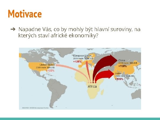 Motivace ➔ Napadne Vás, co by mohly být hlavní suroviny, na kterých staví africké