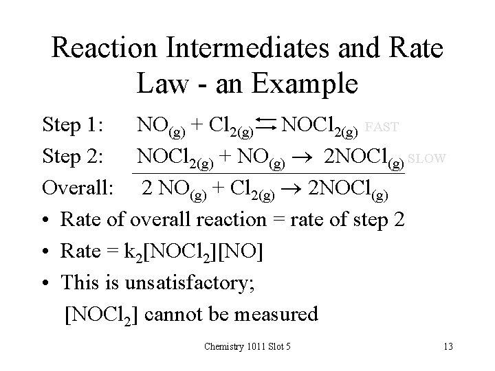 Reaction Intermediates and Rate Law - an Example Step 1: NO(g) + Cl 2(g)