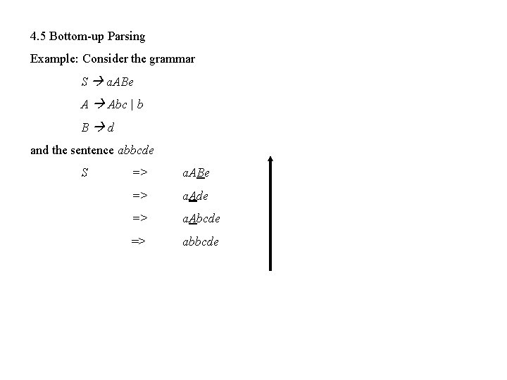 4. 5 Bottom-up Parsing Example: Consider the grammar S a. ABe A Abc |