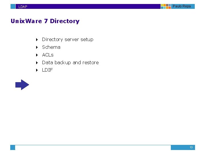 Paulo Repa LDAP Unix. Ware 7 Directory 4 Directory server setup 4 Schema 4
