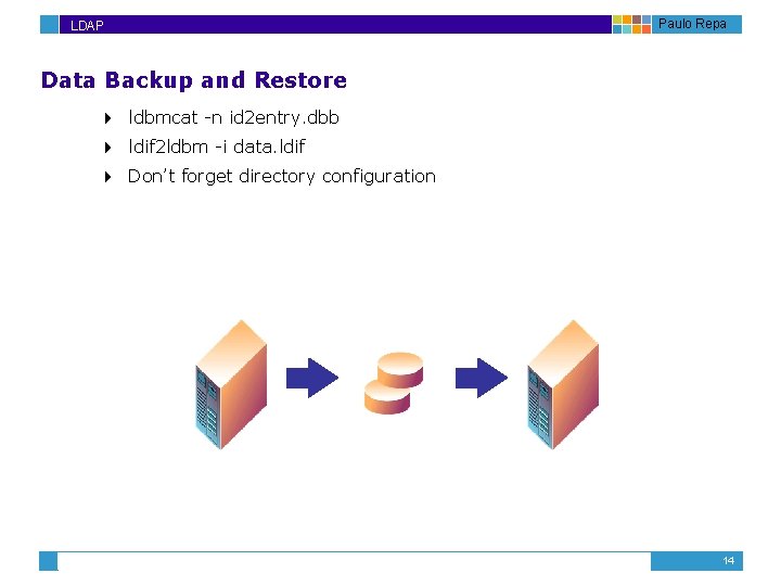 LDAP Paulo Repa Data Backup and Restore 4 ldbmcat -n id 2 entry. dbb