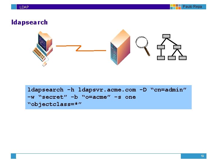 LDAP Paulo Repa ldapsearch -h ldapsvr. acme. com -D “cn=admin” -w “secret” -b “o=acme”