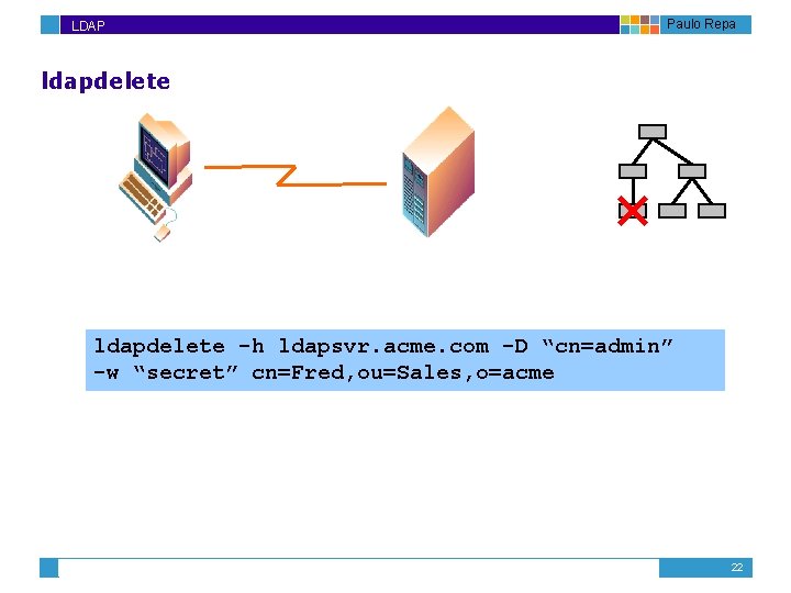LDAP Paulo Repa ldapdelete -h ldapsvr. acme. com -D “cn=admin” -w “secret” cn=Fred, ou=Sales,