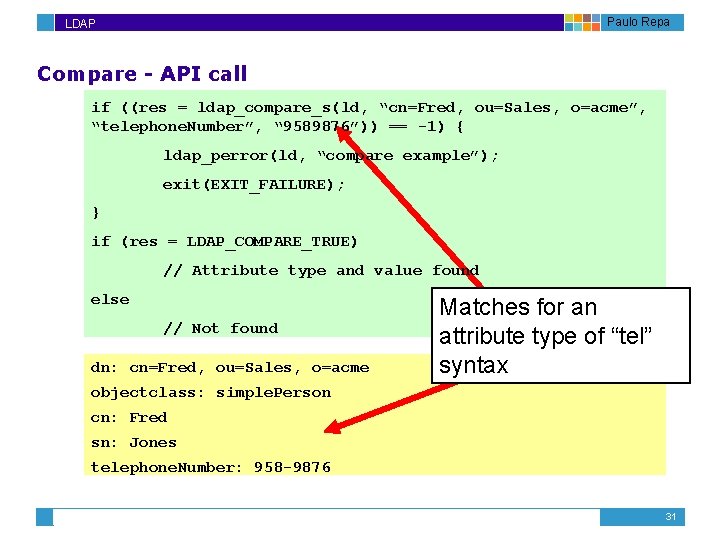 Paulo Repa LDAP Compare - API call if ((res = ldap_compare_s(ld, “cn=Fred, ou=Sales, o=acme”,