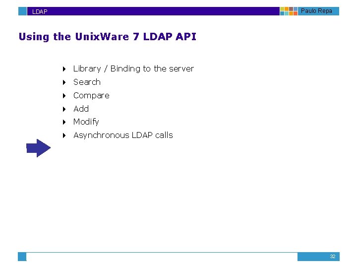 Paulo Repa LDAP Using the Unix. Ware 7 LDAP API 4 Library / Binding