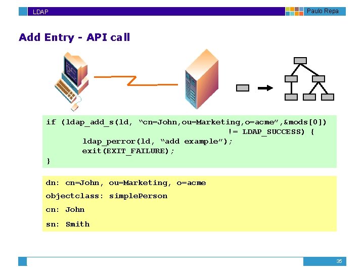LDAP Paulo Repa Add Entry - API call if (ldap_add_s(ld, “cn=John, ou=Marketing, o=acme”, &mods[0])