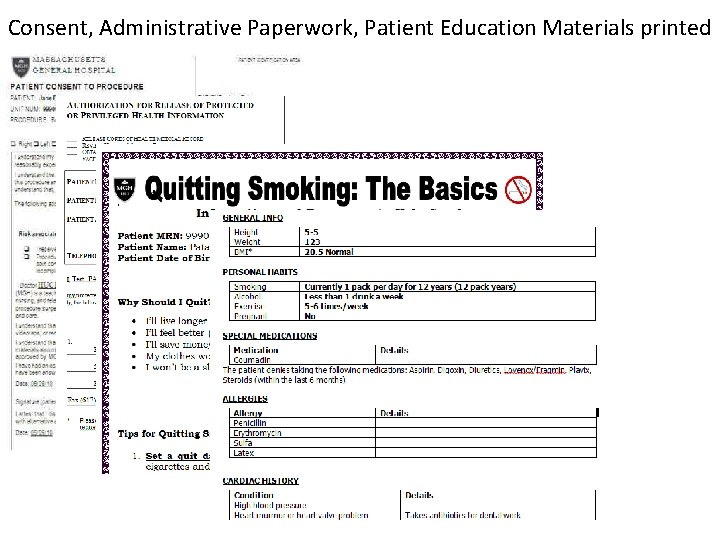 Consent, Administrative Paperwork, Patient Education Materials printed 