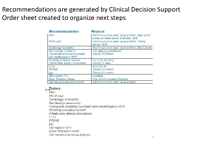 Recommendations are generated by Clinical Decision Support Order sheet created to organize next steps