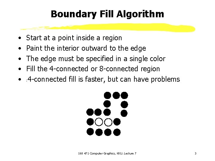 Boundary Fill Algorithm • • • Start at a point inside a region Paint