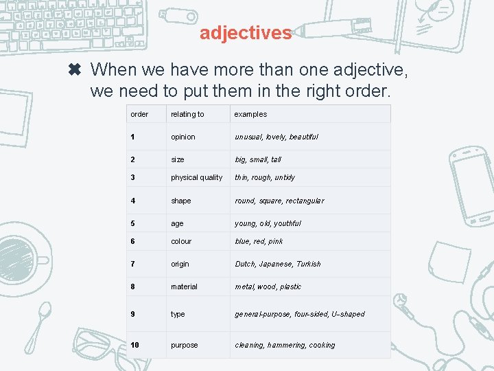 adjectives ✖ When we have more than one adjective, we need to put them