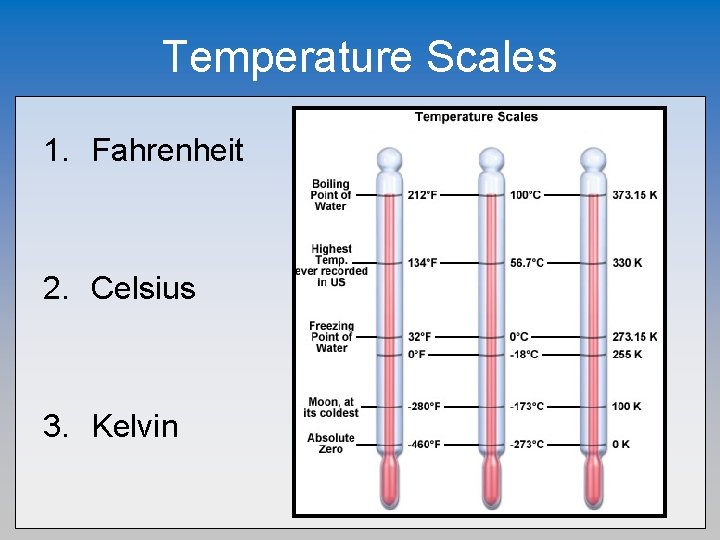 Temperature Scales 1. Fahrenheit 2. Celsius 3. Kelvin 