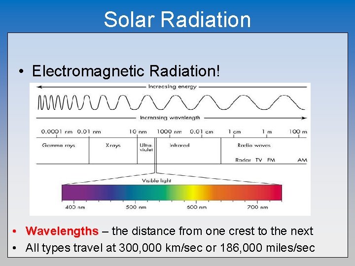 Solar Radiation • Electromagnetic Radiation! • Wavelengths – the distance from one crest to