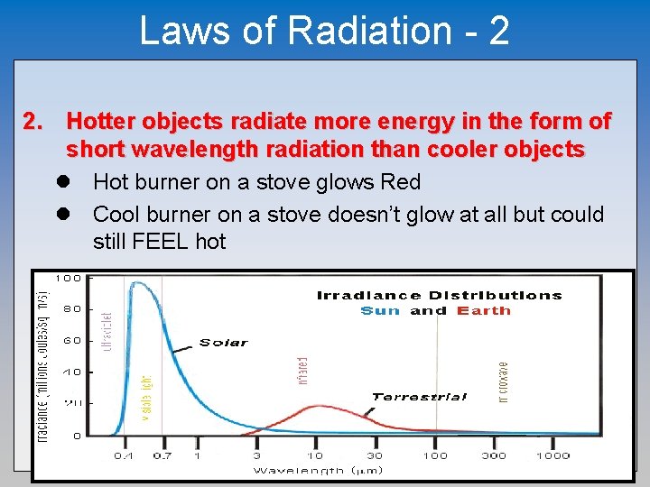 Laws of Radiation - 2 2. Hotter objects radiate more energy in the form