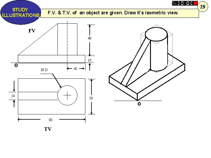 28 STUDY Z ILLUSTRATIONS F. V. & T. V. of an object are given.