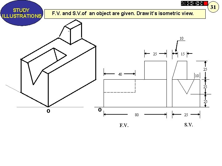 31 STUDY Z ILLUSTRATIONS F. V. and S. V. of an object are given.