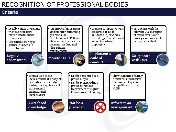 RECOGNITION OF PROFESSIONAL BODIES Criteria • Legally constituted entity with the necessary human and