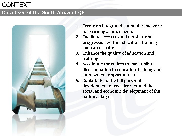 CONTEXT Objectives of the South African NQF 1. Create an integrated national framework for