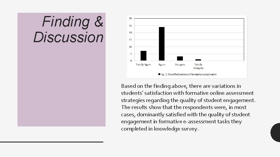 Finding & Discussion Based on the finding above, there are variations in students’ satisfaction