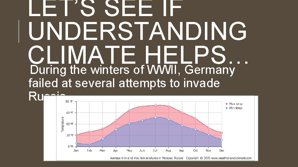 LET’S SEE IF UNDERSTANDING CLIMATE HELPS… During the winters of WWII, Germany failed at LET’S SEE IF UNDERSTANDING CLIMATE HELPS… During the winters of WWII, Germany failed at